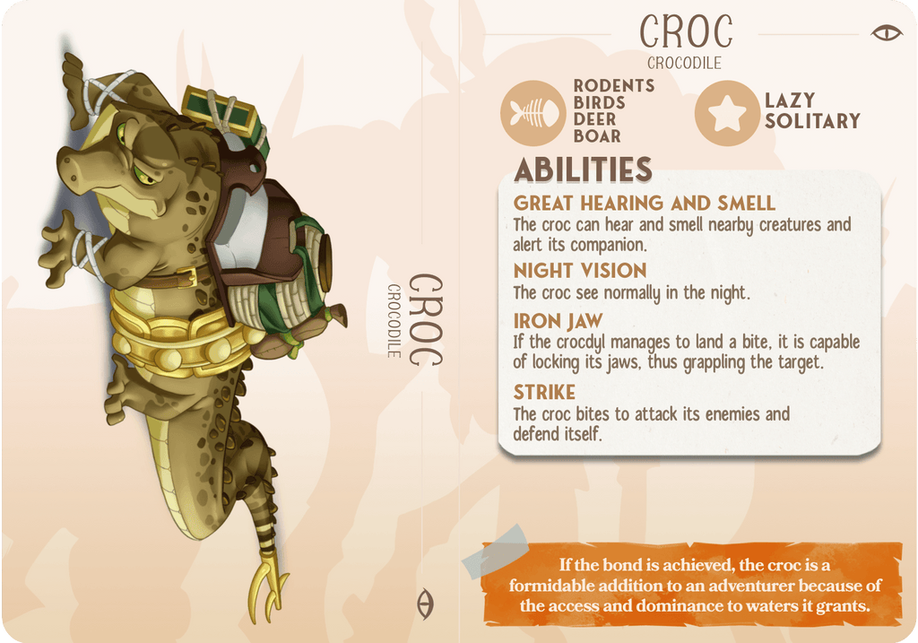 3D Printed Cast n Play Croc - The Crocodile Companions 28mm 32mm D&D